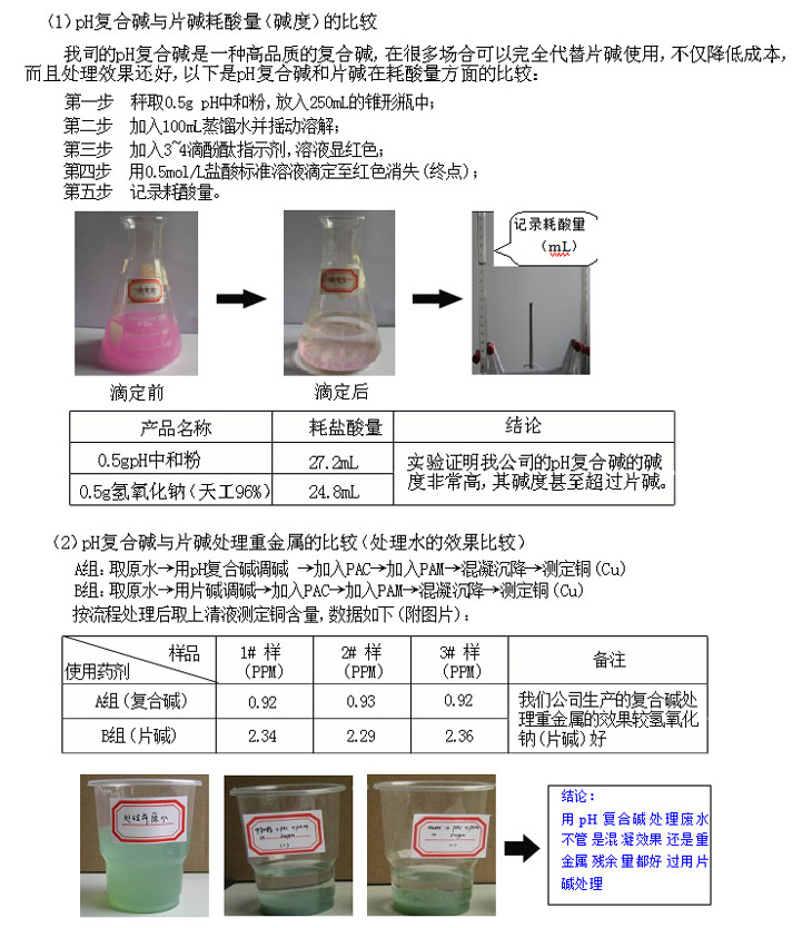 復(fù)合堿除磷劑使用方法