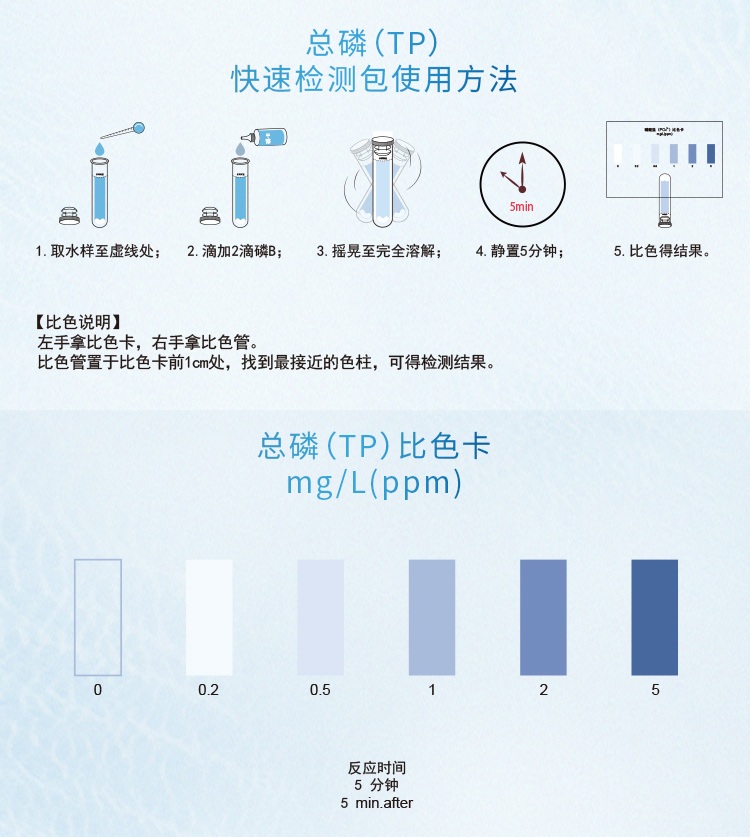 芬克總磷水質(zhì)快速檢測(cè)包